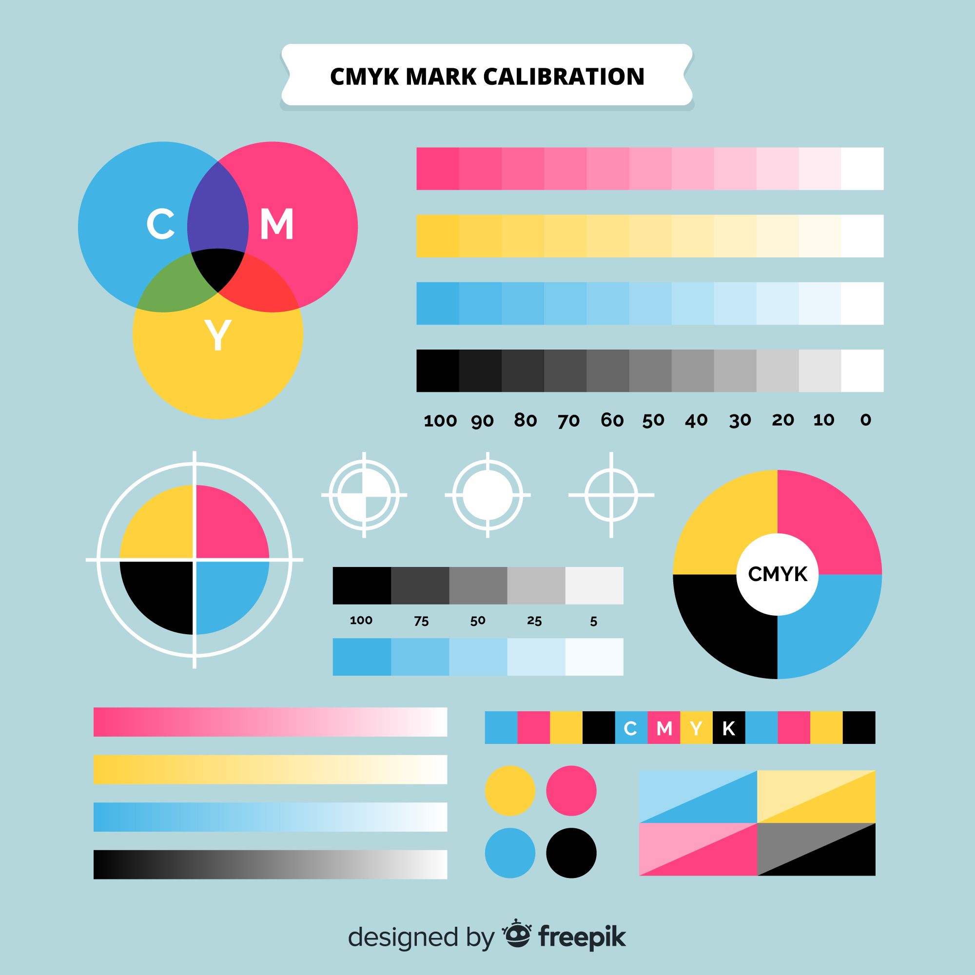 Calibration of CMYK marks